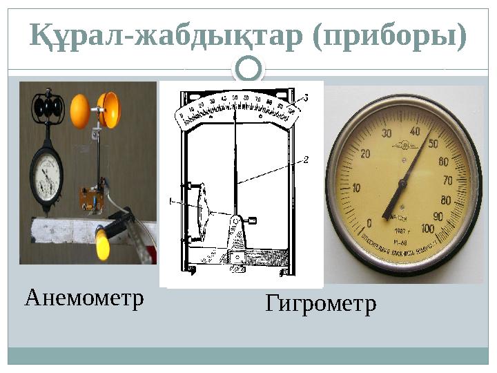 Құрал-жабдықтар (приборы) Анемометр Гигрометр