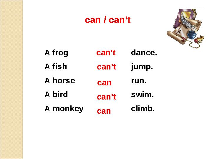 can / can’t A frog A fish A horse A bird A monkey dance. jump. run. swim. climb.can’t can’t can can’t can