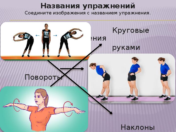 Названия упражнений Соедините изображения с названием упражнения.