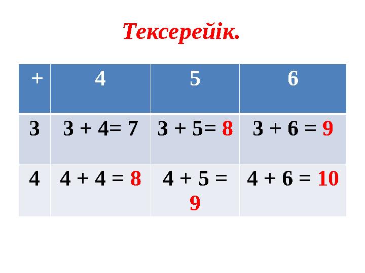 Тексерейік. + 4 5 6 3 3 + 4 = 7 3 + 5 = 8 3 + 6 = 9 4 4 + 4 = 8 4 + 5 = 9 4 + 6 = 10