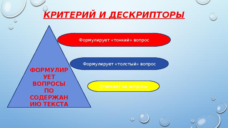 КРИТЕРИЙ И ДЕСКРИПТОРЫ ФОРМУЛИР УЕТ ВОПРОСЫ ПО СОДЕРЖАН ИЮ ТЕКСТА Формулирует «тонкий» вопрос Формулирует «толстый» вопрос От