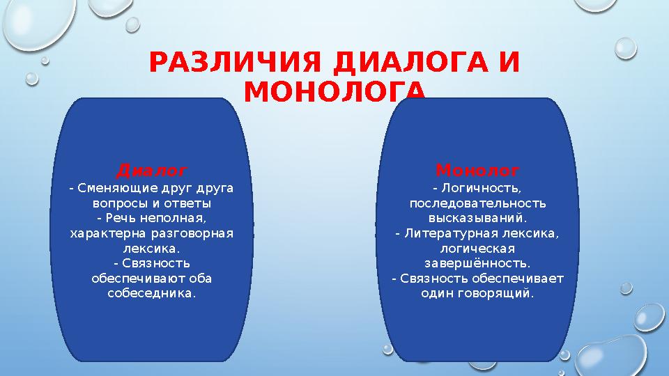 РАЗЛИЧИЯ ДИАЛОГА И МОНОЛОГА Диалог - Сменяющие друг друга вопросы и ответы - Речь неполная, характерна разговорная лексика.