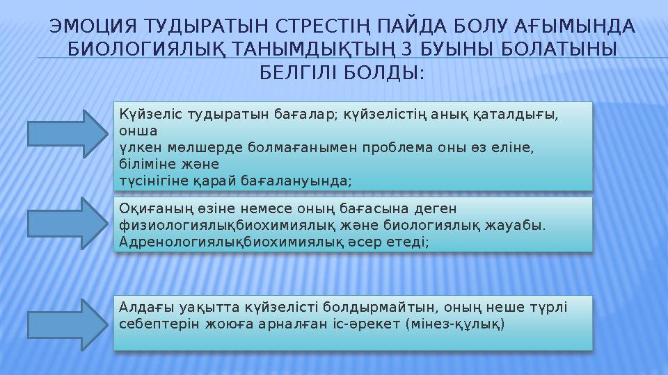 ЭМОЦИЯ ТУДЫРАТЫН СТРЕСТІҢ ПАЙДА БОЛУ АҒЫМЫНДА БИОЛОГИЯЛЫҚ ТАНЫМДЫҚТЫҢ 3 БУЫНЫ БОЛАТЫНЫ БЕЛГІЛІ БОЛДЫ: Күйзеліс тудыратын бағал