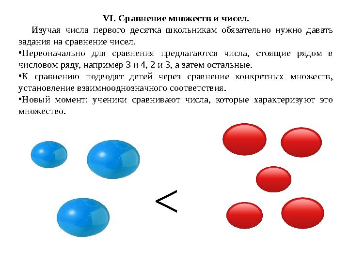 <VI. Сравнение множеств и чисел. Изучая числа первого десятка школьникам обязательно нужно давать задания на сравнение