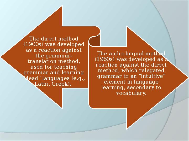 The direct method (1900s) was developed as a reaction against the grammar- translation method, used for teaching grammar an