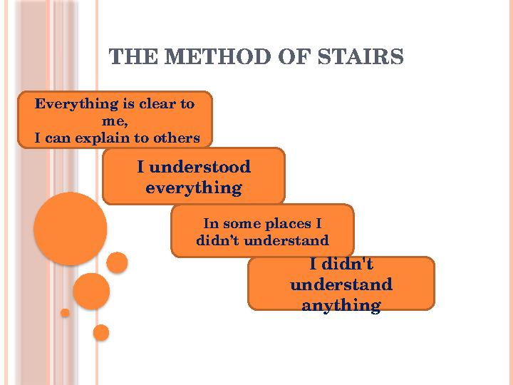 THE METHOD OF STAIRS Everything is clear to me, I can explain to others I understood everything In some places I didn’t und