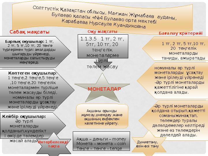 Трансвеститтерді қараңыз