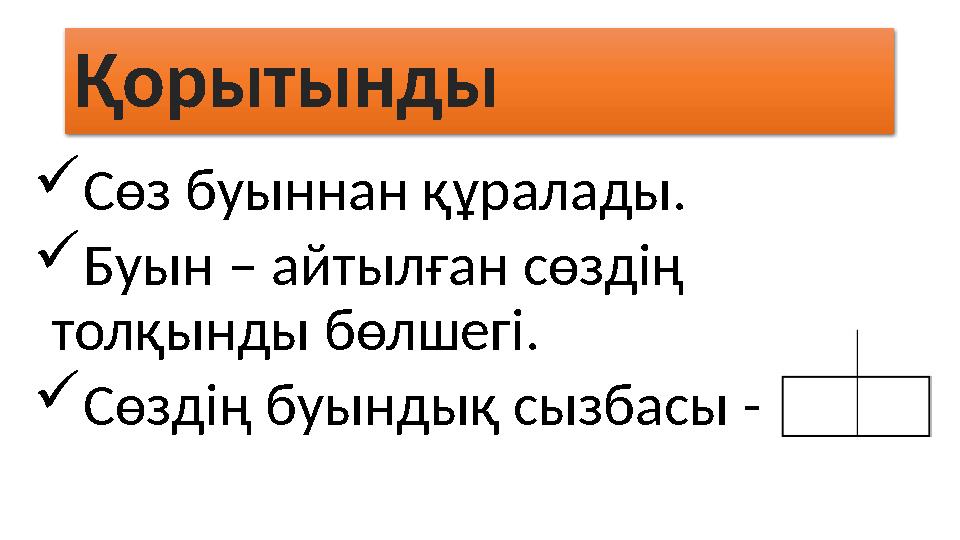 Қорытынды  Сөз буыннан құралады.  Буын – айтылған сөздің толқынды бөлшегі.  Сөздің буындық сызбасы -