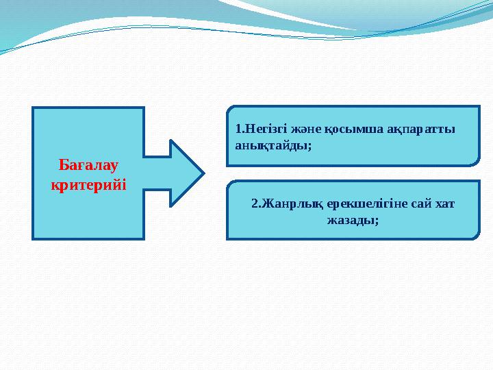 Бағалау критерийі 1.Негізгі және қосымша ақпаратты анықтайды; 2.Жанрлық ерекшелігіне сай хат жазады;