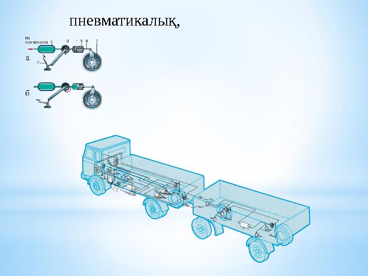 пневматикалық,