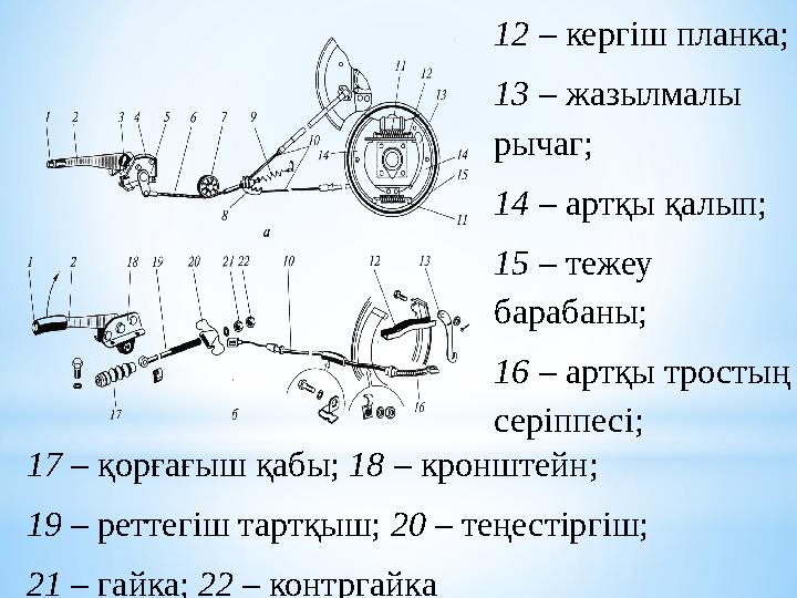 12 – кергіш планка; 13 – жазылмалы рычаг; 14 – артқы қалып; 15 – тежеу барабаны; 16 – артқы тростың серіппесі; 17