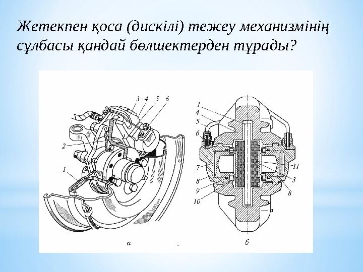 Жетекпен қоса (дискілі) тежеу механизмінің сұлбасы қандай бөлшектерден тұрады?