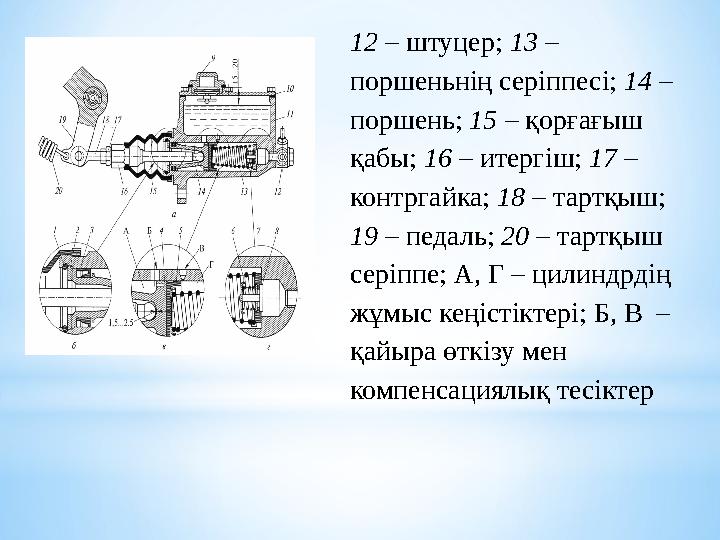 12 – штуцер; 13 – поршеньнің серіппесі; 14 – поршень; 15 – қорғағыш қабы; 16 – итергіш; 17 – контргайка; 18 – т