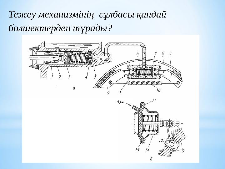 Тежеу механизмінің сұлбасы қандай бөлшектерден тұрады?