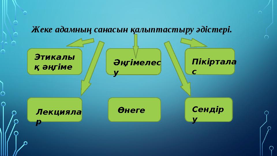 Жас қыздар зәр шығарады Лесби желіде үлкен клиторды жалайды