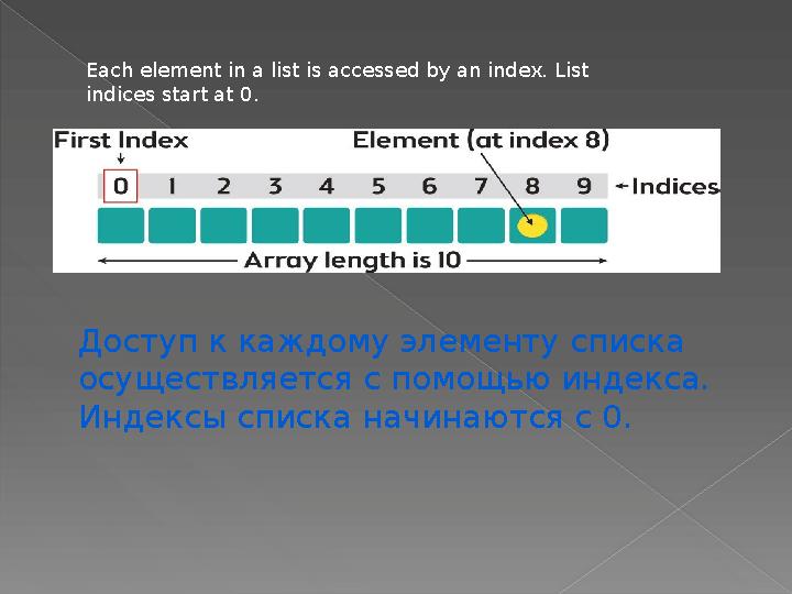 Доступ к каждому элементу списка осуществляется с помощью индекса. Индексы списка начинаются с 0. Each element in a list is ac