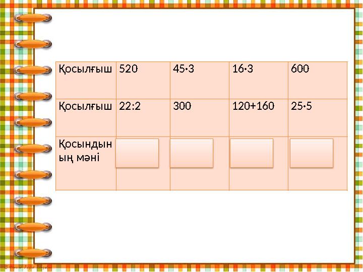 Қосылғыш 520 45·3 16·3 600 Қосылғыш 22:2 300 120 +160 25·5 Қосындын ың мәні 531 435 328 725