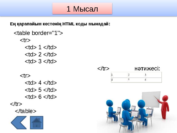1 Мысал Ең қарапайым кестенің HTML коды мынадай: <table border="1"> <tr> <td> 1 </td> <td> 2 <