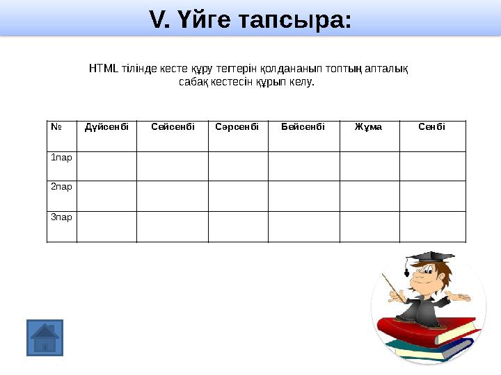 V. Үйге тапсыра: № Дүйсенбі Сейсенбі Сәрсенбі Бейсенбі Жұма Сенбі 1пар 2пар 3пар НТML тілінде кесте құру тегтерін қолдананып