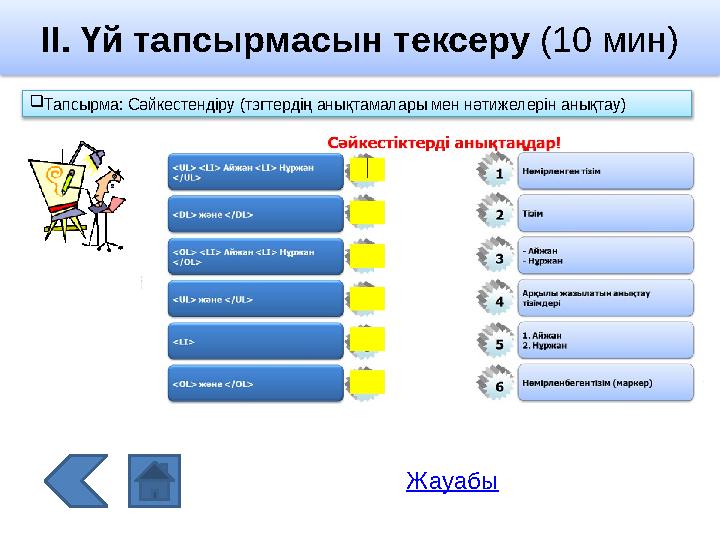 II. Үй тапсырмасын тексеру (10 мин)  Тапсырма: Сәйкестендіру (тэгтердің анықтамалары мен нәтижелерін анықтау) Жауабы