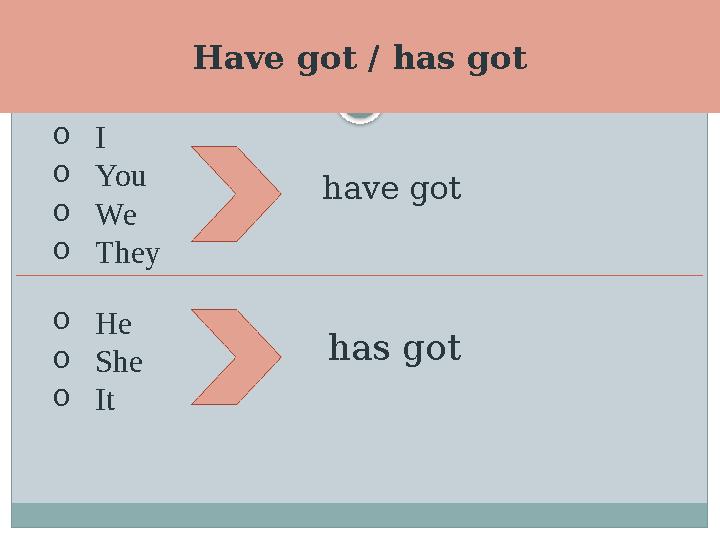 Have got / has got o I o You o We o They have got o He o She o It has got