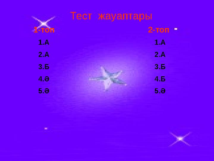 Тест жауаптары 1.А 2.А 3.Б 4. Ә 5.Ә 1.А 2.А 3.Б 4. Б 5.Ә1-топ 2-топ