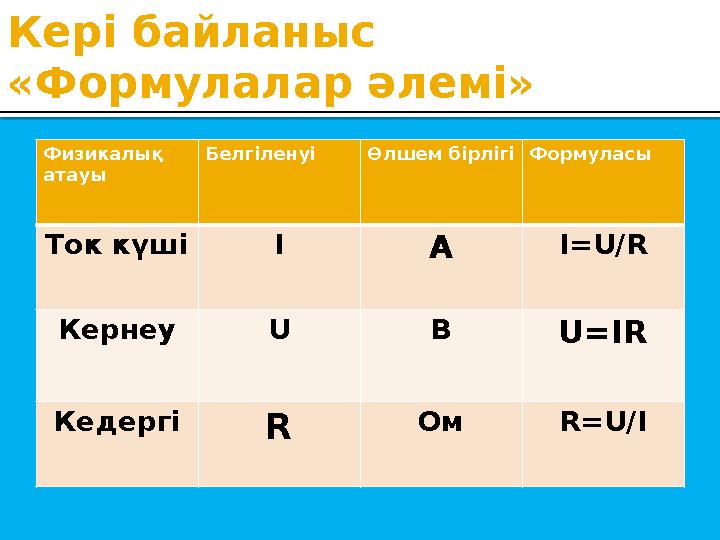 Кері байланыс «Формулалар әлемі» Физикалық атауы Белгіленуі Өлшем бірлігі Формуласы Ток күші I А I=U/R Кернеу U B U=IR Кедергі