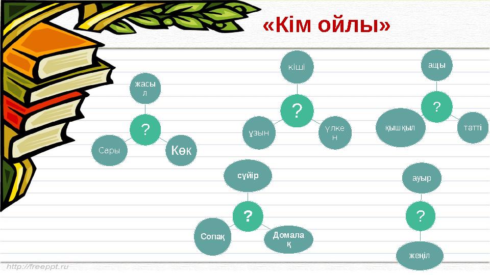 «Кім ойлы» ?ащы тәттіқышқыл ?ауыр жеңіл?кіші үлке нұзын ?сүйір Домала қСопақ ?жасы л КөкСары