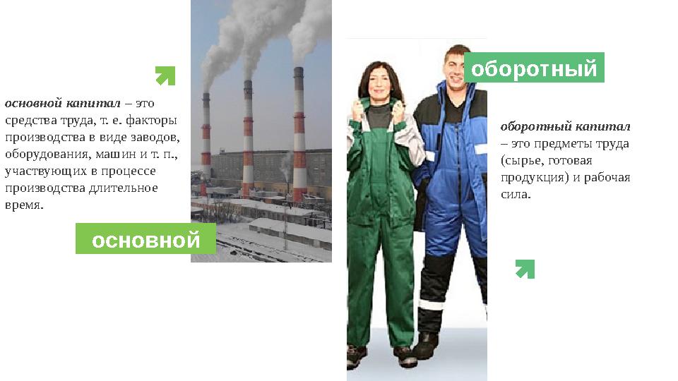 оборотный основной оборотный капитал – это предметы труда (сырье, готовая продукция) и рабочая сила.основной капитал – это
