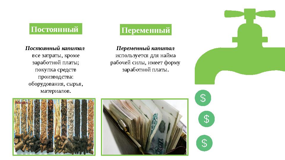 Переменный капитал используется для найма рабочей силы, имеет форму заработной платы.Постоянный капитал все затраты, кроме