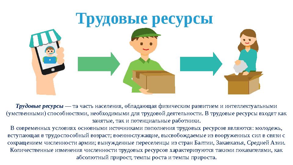 Трудовые ресурсы Трудовые ресурсы — та часть населения, обладающая физическим развитием и интеллектуальными (умственными) спо