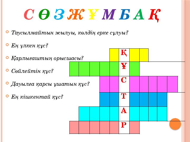 С Ө З Ж Ұ М Б А Қ  Таусылмайтын жылуы, көлдің ерке сұлуы ?  Ең үлкен құс ?  Қарлығаштың орысшасы ?  Сөйлейтін құс ?