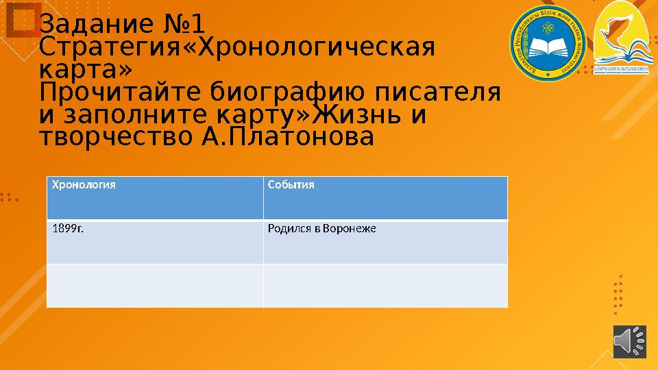 Задание №1 Стратегия«Хронологическая карта» Прочитайте биографию писателя и заполните карту»Жизнь и творчество А.Платонова