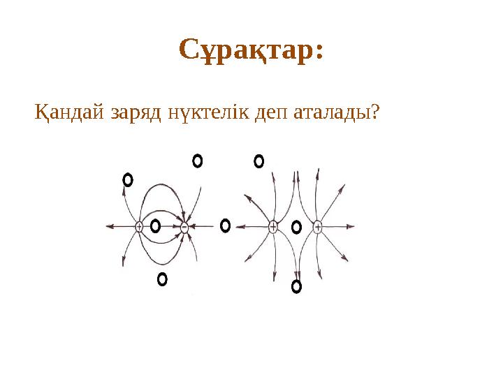Сұрақтар: Қандай заряд нүктелік деп аталады?