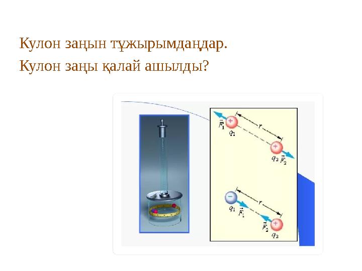 Кулон заңын тұжырымдаңдар. Кулон заңы қалай ашылды?
