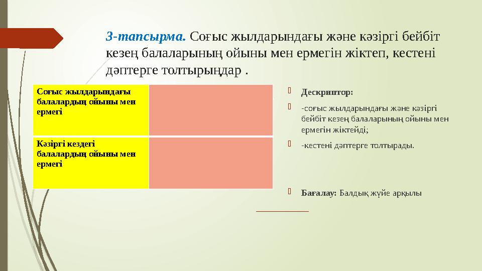 3-тапсырма. Соғыс жылдарындағы және кәзіргі бейбіт кезең балаларының ойыны мен ермегін жіктеп, кестені дәптерге толтырыңдар .