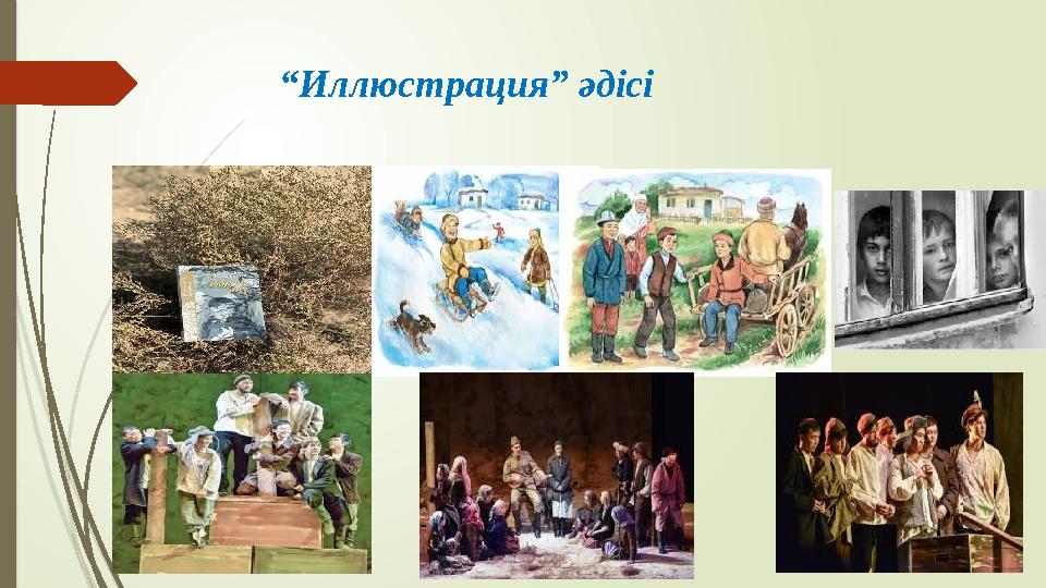 “ Иллюстрация ” әдісі Дескриптор