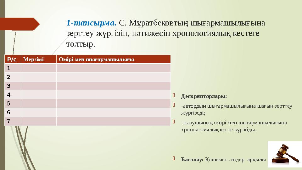 1-тапсырма. С. Мұратбековтың шығармашылығына зерттеу жүргізіп, нәтижесін хронологиялық кестеге толтыр.  Дескрипторлары: 