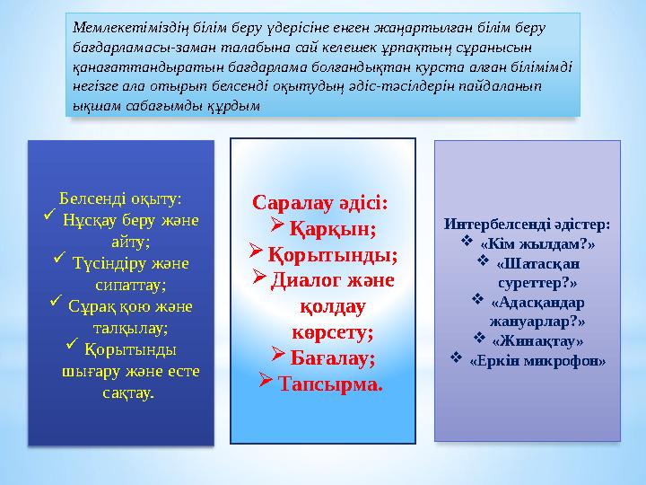 Белсенді оқыту:  Нұсқау беру және айту;  Түсіндіру және сипаттау;  Сұрақ қою және талқылау;  Қорытынды шығару және есте