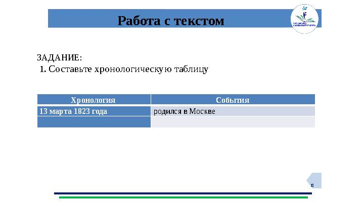 8 ЗАДАНИЕ: 1 . Составьте хронологическую таблицу Работа с текстом Хронология События 13 марта 1823 года родился в Мо