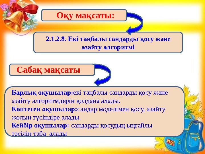 2.1.2.8. Екі таңбалы сандарды қосу жəне азайту алгоритмі Барлық оқушылар: екі таңбалы сандарды қосу жəне азайту алгоритмдерін