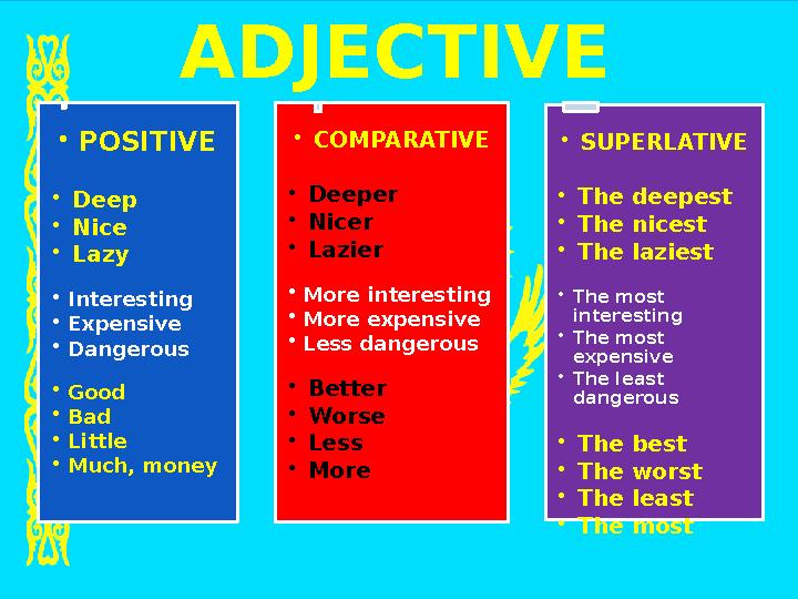 ADJECTIVE • POSITIVE • Deep • Nice • Lazy • Interesting • Expensive • Dangerous • Good • Bad • Little • Much, money • COMPARATIV