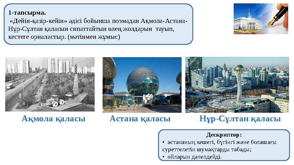 Ақмола қаласы Астана қаласы Нұр-Сұлтан қаласы1-тапсырма. «Дейін-қазір-кейін» әдісі бойынша поэмад