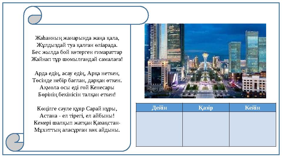 Жаһанның жанарында жаңа қала, Жұлдыздай туа қалған өліарада. Бес жылда бой көтерген ғимараттар Жайнап тұр шомылғандай самалаға!