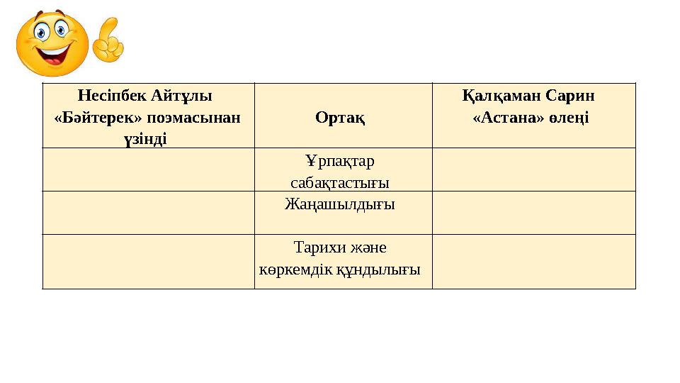 Несіпбек Айтұлы «Бәйтерек» поэмасынан үзінді Ортақ Қалқаман Сарин «Астана» өлеңі Ұрпақтар сабақтастығы Жаңашылд