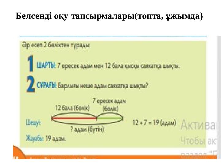 Белсенді оқу тапсырмалары(топта, ұжымда)