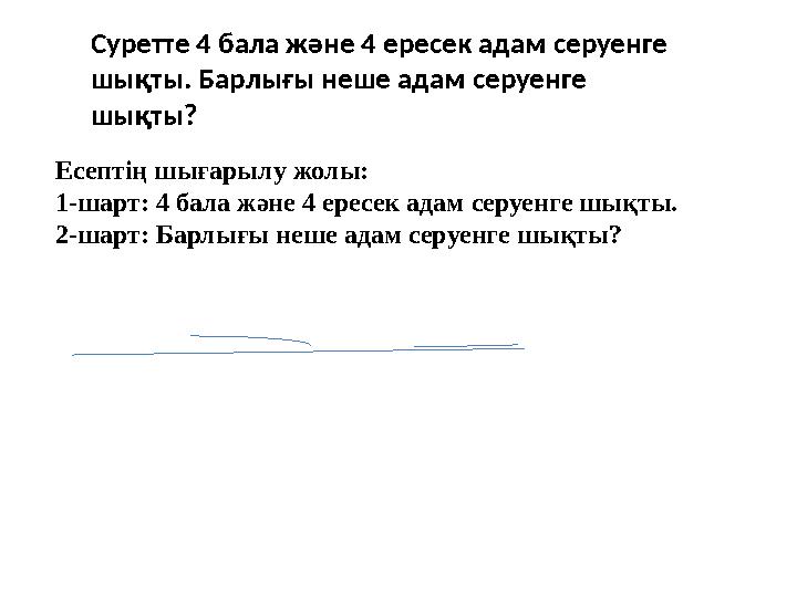 Есептің шығарылу жолы: 1-шарт: 4 бала және 4 ересек адам серуенге шықты. 2-шарт: Барлығы неше адам серуенге шықты?
