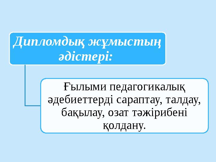 Дипломдық жұмыстың әдістері: Ғылыми педагогикалық әдебиеттерді сараптау, талдау, бақылау, озат тәжірибені қолдану.