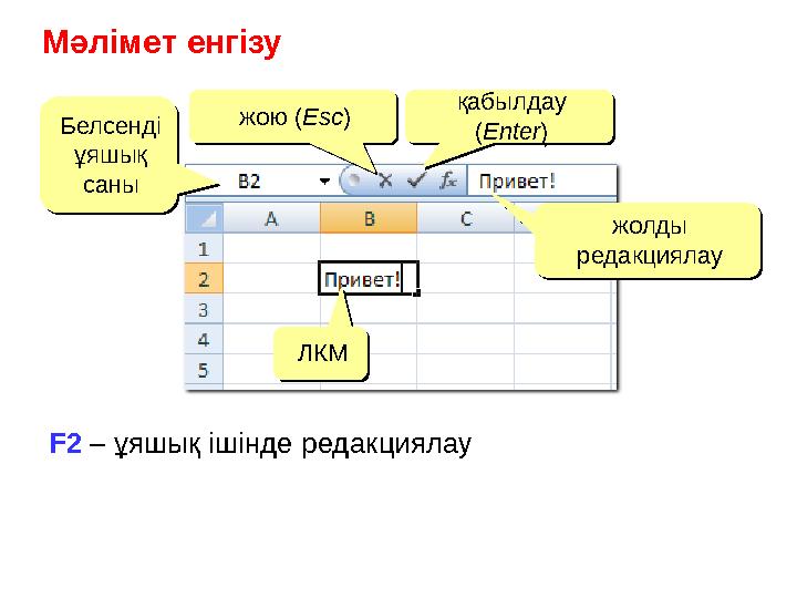 Мәлімет енгізу Белсенді ұяшық саныБелсенді ұяшық саны жою ( Esc )жою ( Esc ) қабылдау ( Enter )қабылдау ( Enter ) жолды р