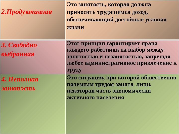 2.Продуктивная Это занятость, которая должна приносить трудящимся доход, обеспечивающий достойные условия жизни 3 . Свободн